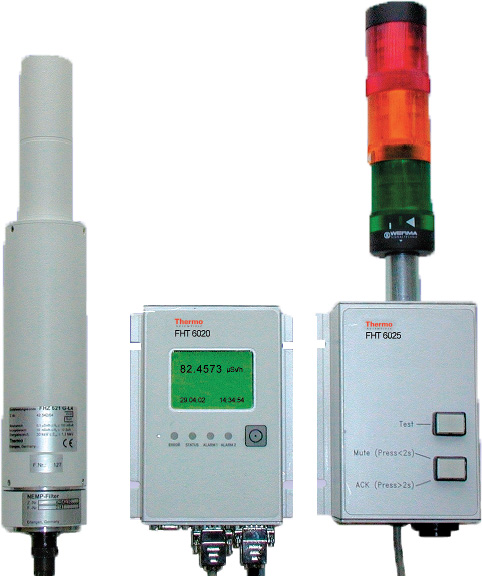 Thermo Scientific FHT 6020 Radiation Area Monitor Thermo Scientific FHT 6020 Radiation Area Monitor