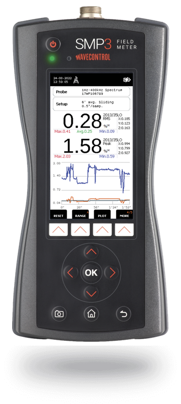 Wavecontrol SMP3 EMF Field Meter