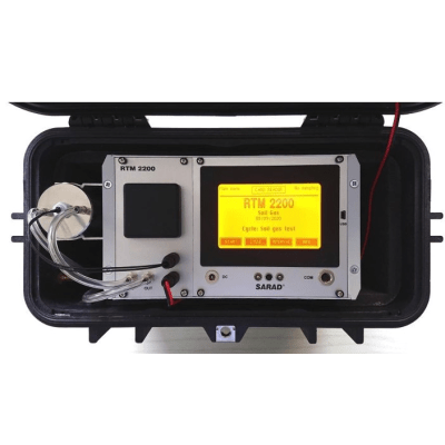 SARAD RTM 2200 Soil Gas