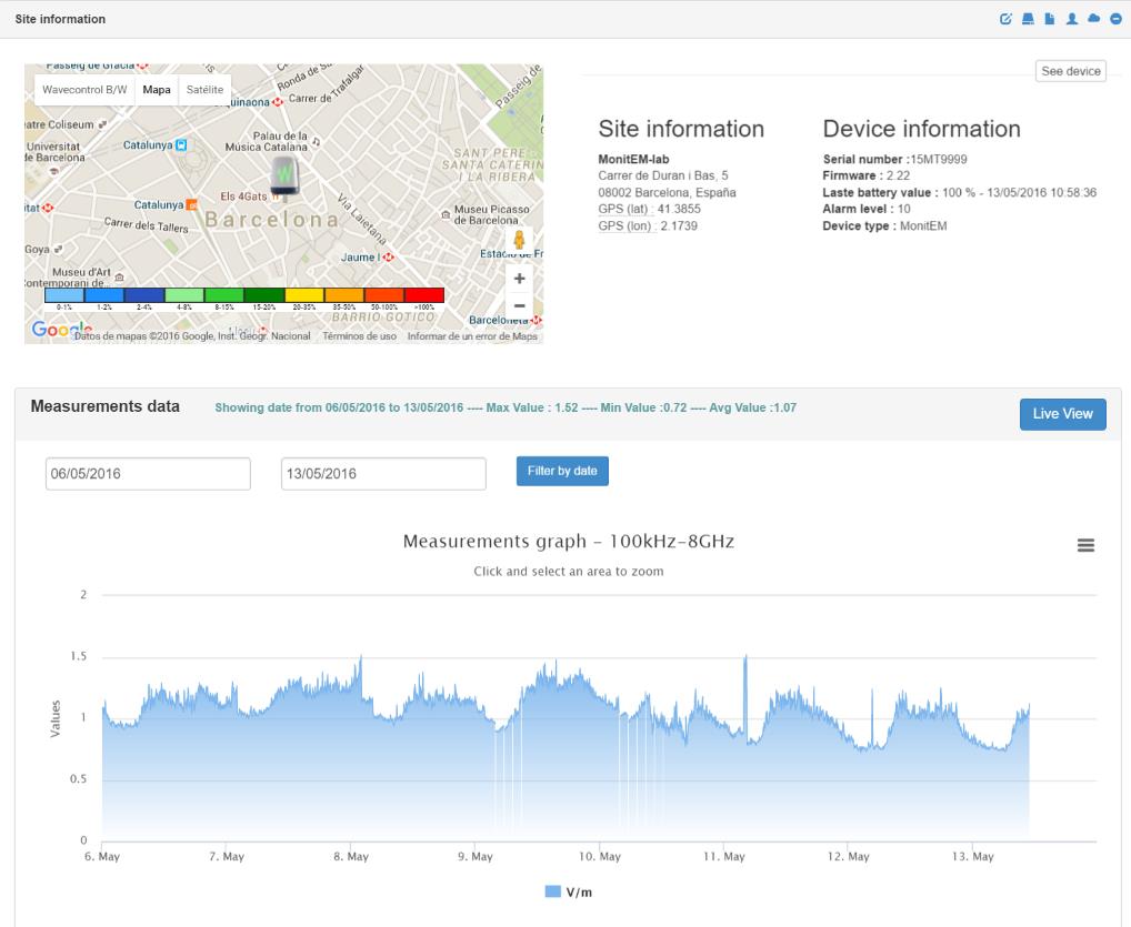 Area EMF radiation monitoring software